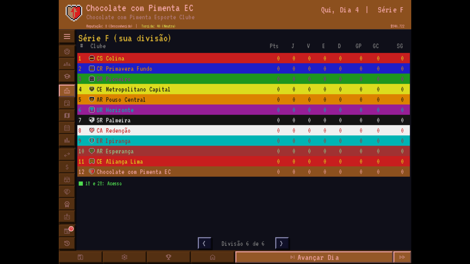 Tabela de classificação da Série F com as cores dos clubes